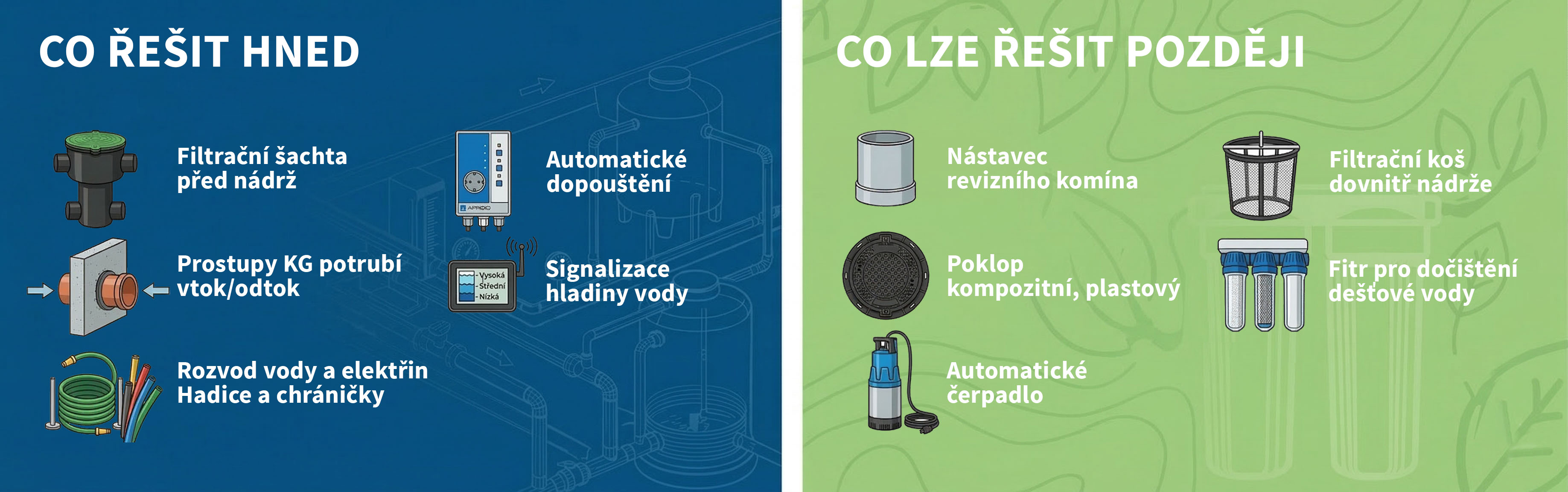 Co řešit hned a co lze odložit na později